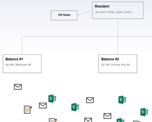 AR Proactive - Workflows